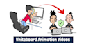 create whiteboard animation doodle video