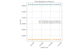 create a custom python web parser for your website