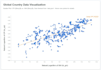 design custom data visualization and reporting with d3 js