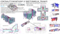 do all your mep and bim project