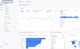 do a complete SEO audit fix on page errors and build high quality backlinks