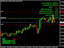 automate your trading strategy into trading bots in ninjtrader using ninjascript