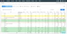 set up voluum redtrack binom bemob funnelflux affiliate tracking software