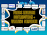 do press release distribution, publish press release, globenewswire