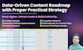 create website content plan, SEO blog content strategy with content calendar