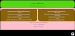 design and restore websites