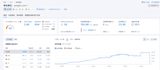 boost your website with search engine optimization and ppc marketing