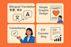 make your career and charity great in english and chinese