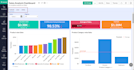 create reports, dashboards in zoho analytics, power bi