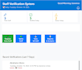 do a staff verification application