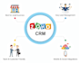 custom zoho creator apps, automate business workflows fast