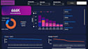 create power bi dashboards and analyze your data using sql and excel