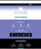 design professional ghl websites, funnels and automations
