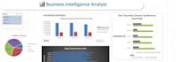 create an interactive excel dashboard with charts and kpis