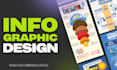 design a professional and unique infographic in canva
