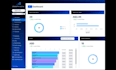 customize your gohighlevel dashboard, ghl saas white label custom design