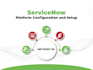 implement servicenow itsm, itom, and automation solutions