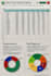 do data entry work