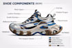create men shoes design techpack and render for manufacture fashion design