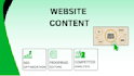 write your website content