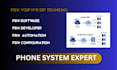 setup cisco integrate cloudtalk automate bria sipnetic mizutech mightycall voip