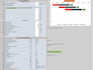 do process design, simulation and equipment sizing