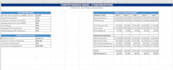 create a financial model