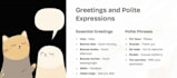 teach spanish in a simple and interactive way