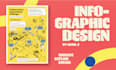 design an infographic that communicates your message