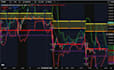create custom pine script indicators trading strategies tradingview automation