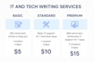 write tech articles and assist with IT problems or advice