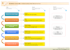 create an high quality infographic