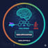 full stack, PHP, ai, java, web application