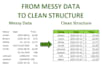 structure, clean, and organize your data in excel