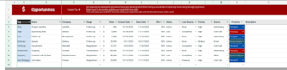 build your custom simple spreadsheet system