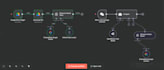 build rag pipeline and chatbot using n8n