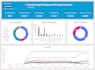 create custom family budget planner and shared expense tracker