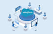 customize, automate, and integrate your salesforce CRM