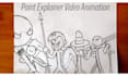 paint explainers video, stickman video and drawing animation
