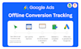 offline conversion tracking for google ads