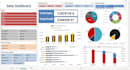 design dynamic excel or google sheets dashboards with charts and kpis
