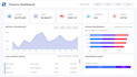 build a custom finance dashboard, expense tracker and budget management web app