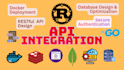 integrate, fix or develop high performance rest apis