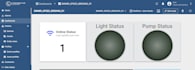 deploy and customize thingsboard on your server with full device integration