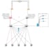 deploy and configure fortimail as a secure email gateway