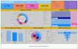 build custom power bi or tableau dashboards for business analytics