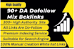 write and publish high da guest posts with SEO optimized dofollow backlin