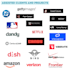 offer remote customer service through omnichannel