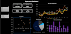 be your expert data analyst using power bi,excel,sql, python