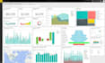 create interactive  power bi and tableau dashboards